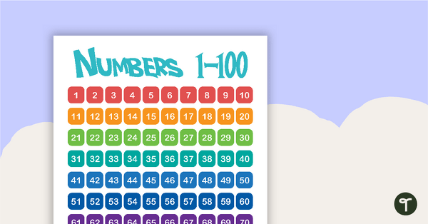 Go to Surf's Up - Numbers 1 to 100 Chart teaching resource