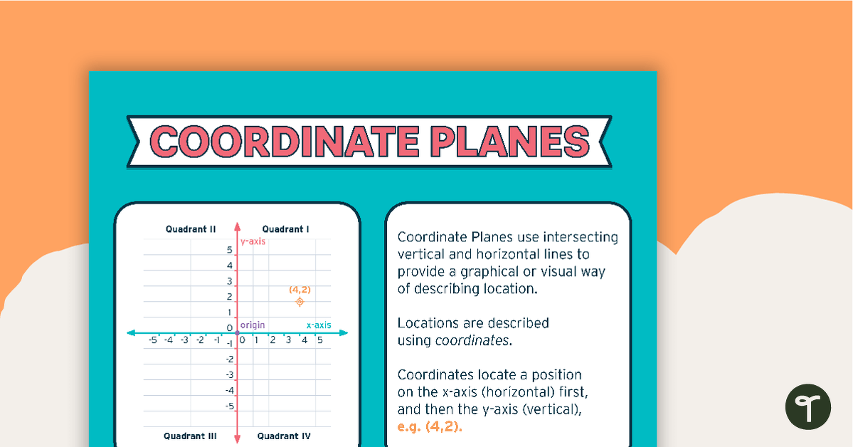 Coordinate Plane Poster teaching resource