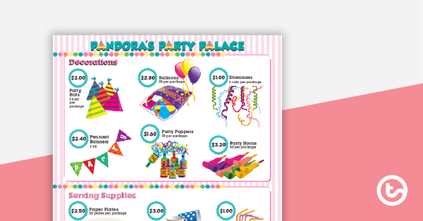 Pandora's Party Palace Math Activity - Middle Years Version | Teach Starter