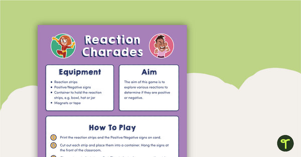 Reaction Charades teaching resource