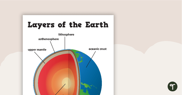 Preview image for Layers of the Earth - teaching resource