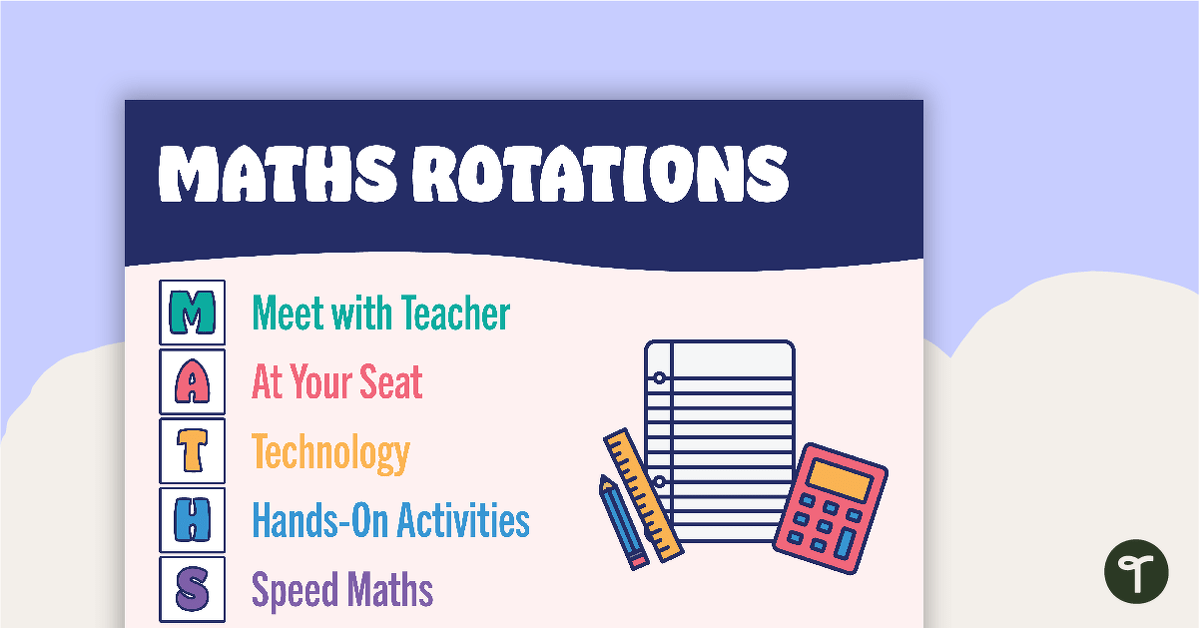 MATHS Group Rotation Posters teaching resource