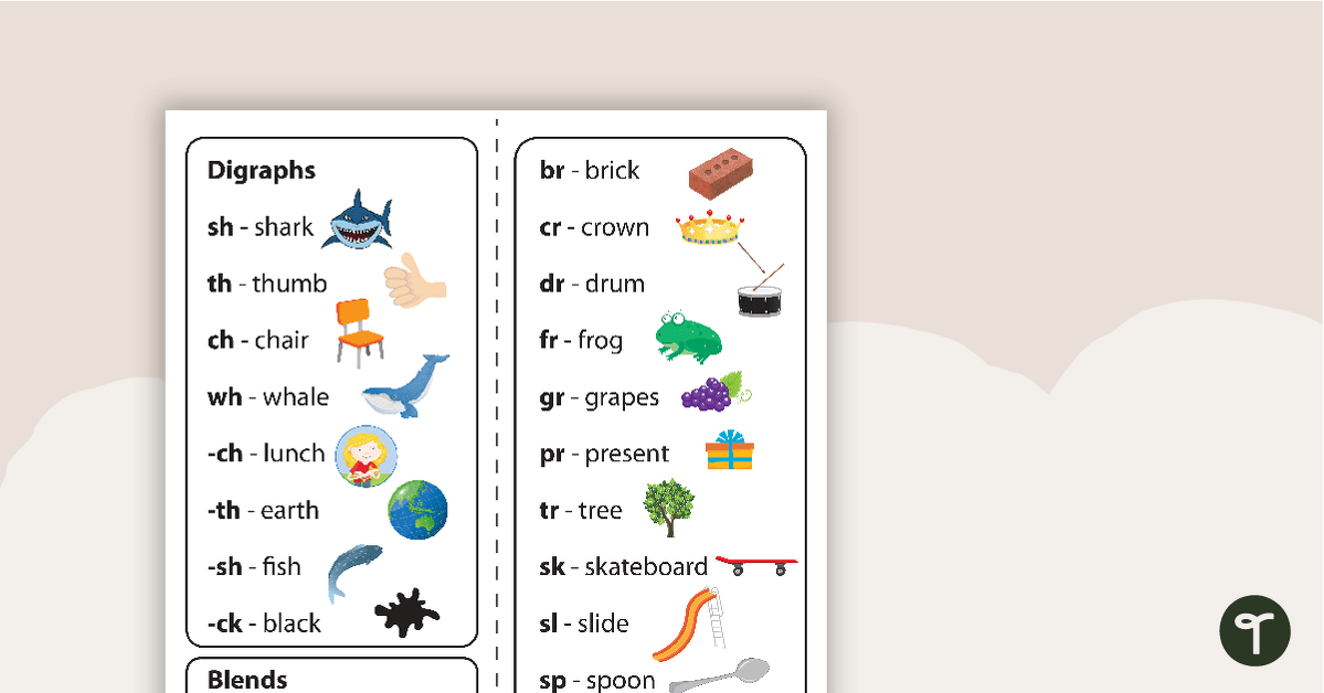 Common Digraphs and Blends Bookmarks teaching resource