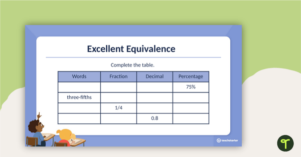 Grade 6 Daily Warm-Up – PowerPoint 2 teaching resource