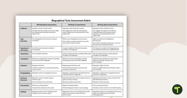 Assessment Rubric – Biographical Texts teaching resource