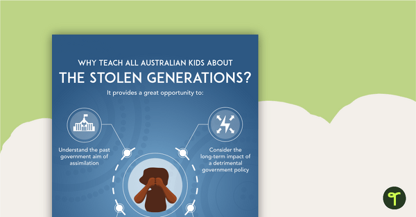 Why Teach About the Stolen Generations? Poster teaching resource