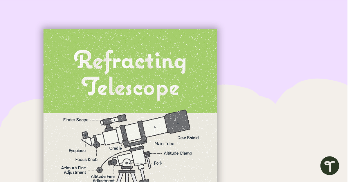 Refracting Telescope Poster – Diagram with Labels teaching resource