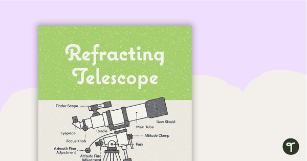 Go to Refracting Telescope Poster – Diagram with Labels teaching resource
