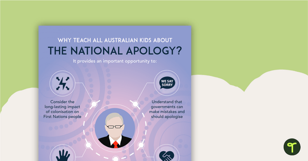 Why Teach About the National Apology? Poster teaching resource