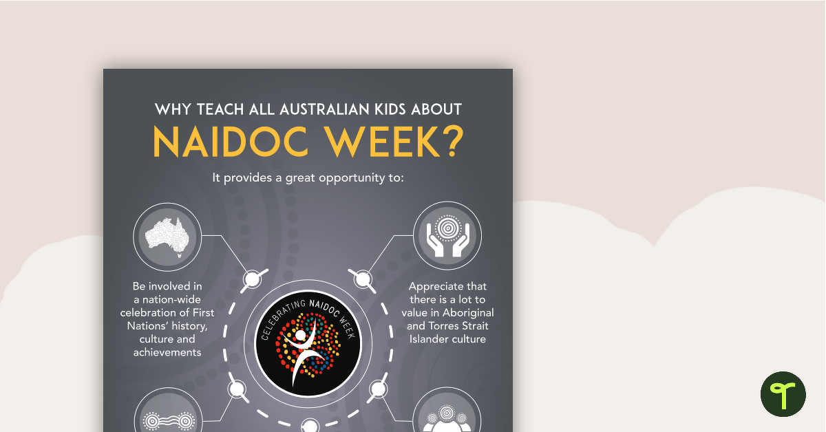 Why Teach About NAIDOC Week? Poster teaching resource