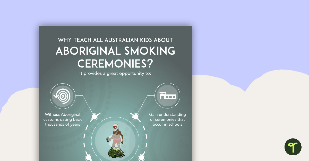 Why Teach About Aboriginal Smoking Ceremonies? Poster teaching resource