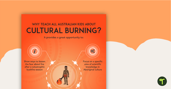 Go to Why Teach About Cultural Burning? Poster teaching resource