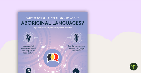Go to Why Teach About Aboriginal Languages? Poster teaching resource
