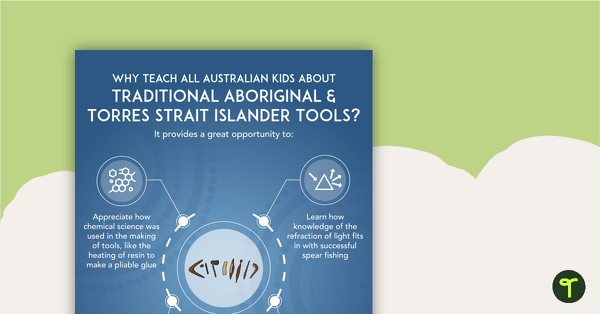 Go to Why Teach About Aboriginal and Torres Strait Islander Tools? Poster teaching resource