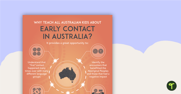 Go to Why Teach About Early Contact in Australia? Poster teaching resource