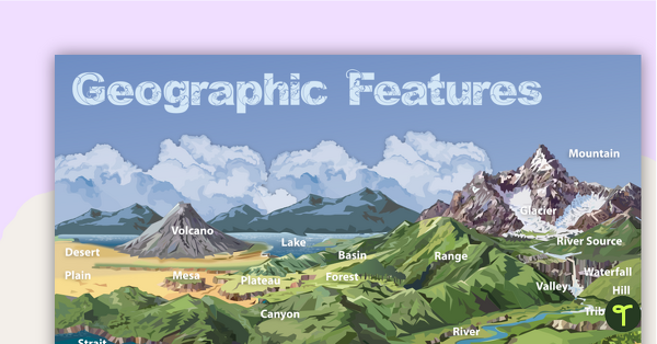 Image of Geographic Landforms Features Poster and Worksheet
