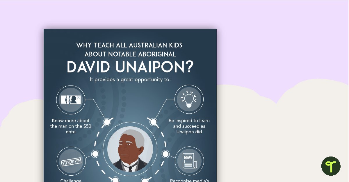 Why Teach About David Unaipon? Poster teaching resource