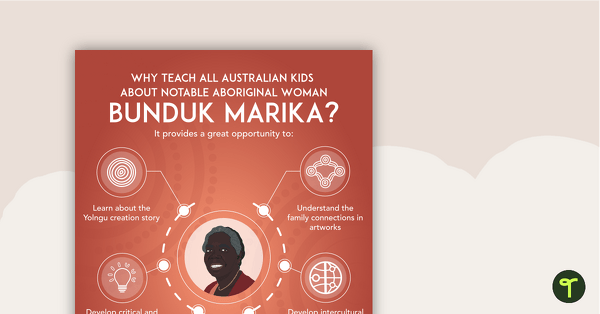 Why Teach About Bunduk Marika? Poster teaching resource