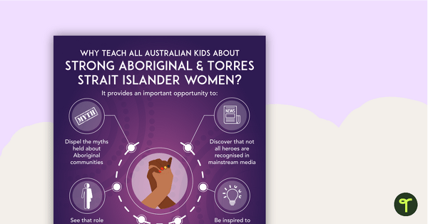 Why Teach About Strong Aboriginal and Torres Strait Islander Women? Poster teaching resource
