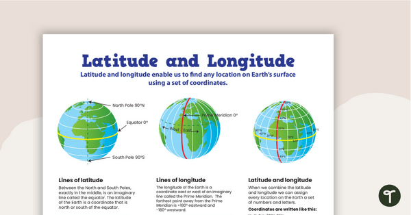 Latitude and Longitude Poster teaching resource