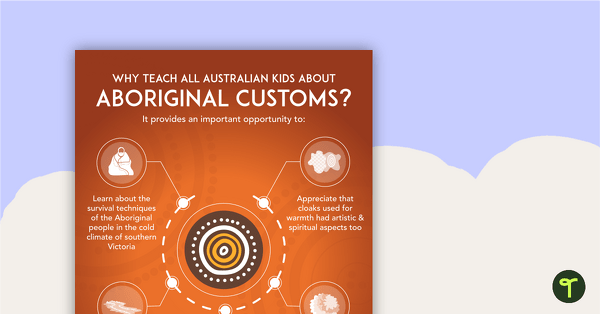 Preview image for Why Teach About Aboriginal Customs? Poster - teaching resource