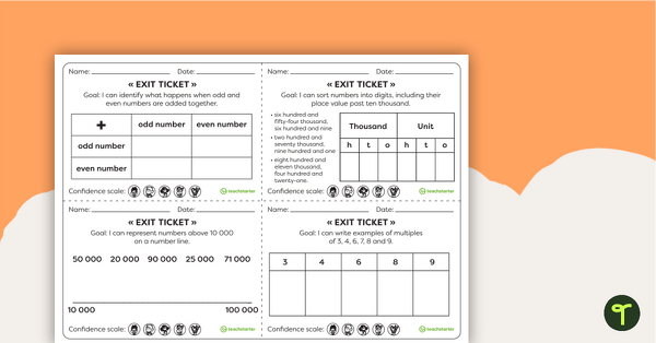 Year 4 Numeracy Exit Tickets – Worksheets teaching resource