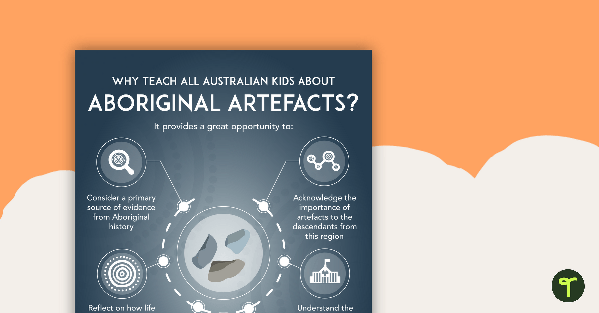 Why Teach About Aboriginal Artefacts? Poster teaching resource