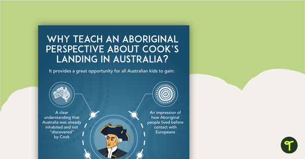 Go to Why Teach an Aboriginal Perspective About Cook's Landing in Australia? Poster teaching resource