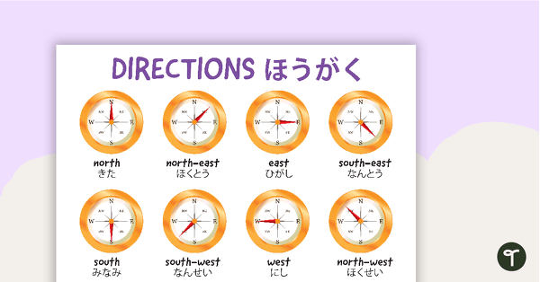 Go to Hiragana Directions Poster teaching resource