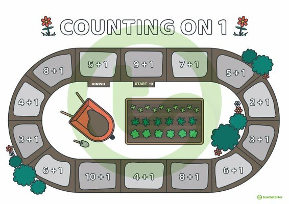 Counting On 1 – Number Facts Board Game teaching resource