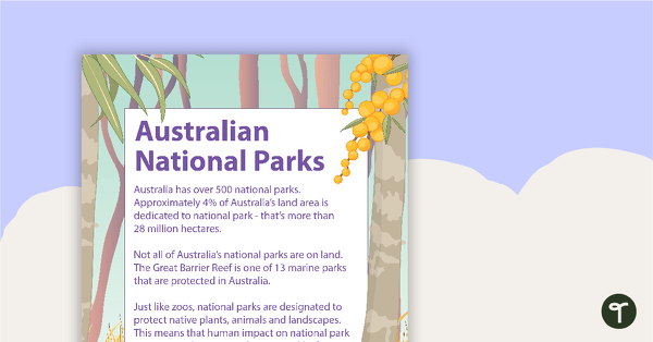 6 Australian National Parks Posters teaching resource