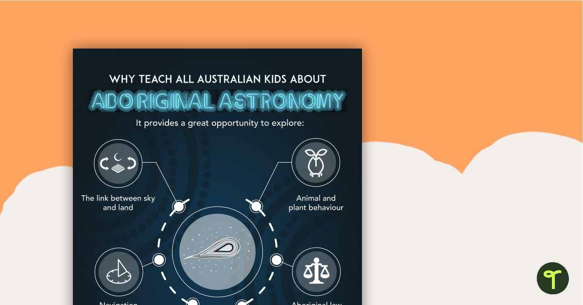 Why Teach About Aboriginal Astronomy? Poster teaching resource