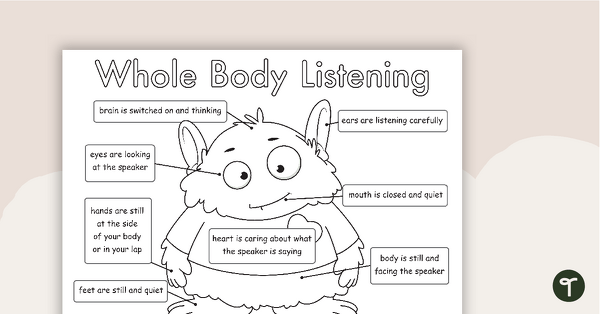 Whole Body Listening Poster and Matching Worksheet teaching resource