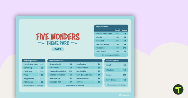 Five Wonders Theme Park: Burger Bar Backlash – Project teaching resource
