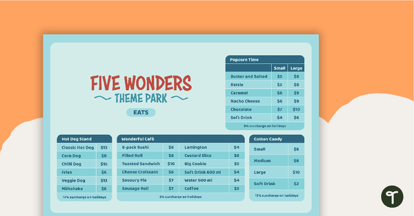 Five Wonders Theme Park: Burger Bar Backlash – Project teaching resource