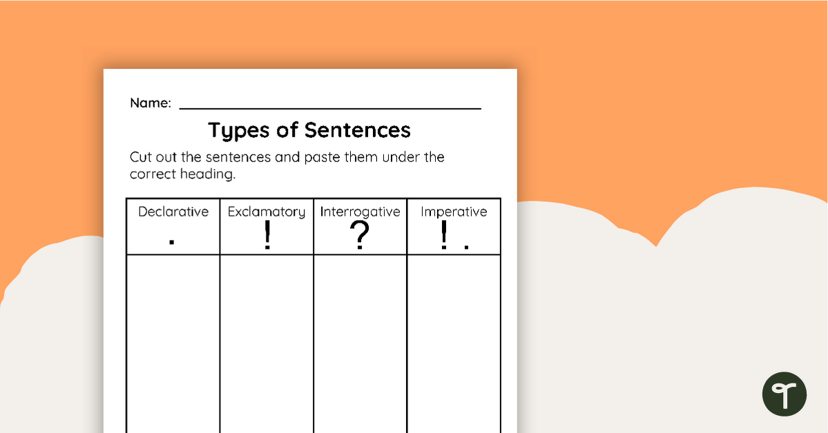 Types of Sentences Sorting Worksheet teaching resource