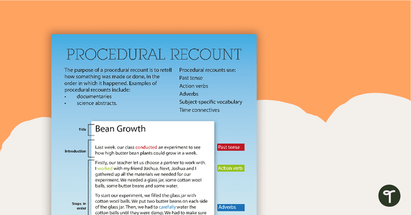 Procedural Recount Text Type Poster With Annotations teaching resource