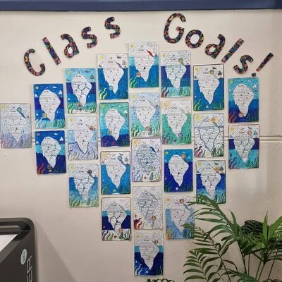 Goal Setting – Iceberg Template teaching resource