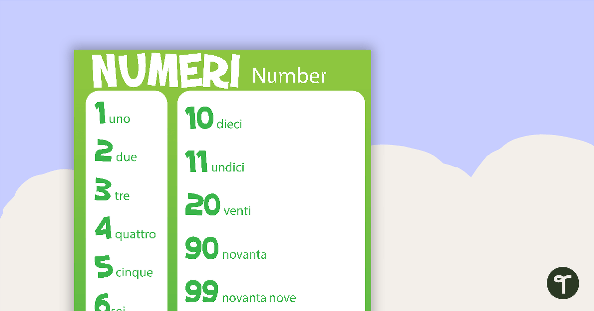 Number/Numeri - Italian Language Poster teaching resource