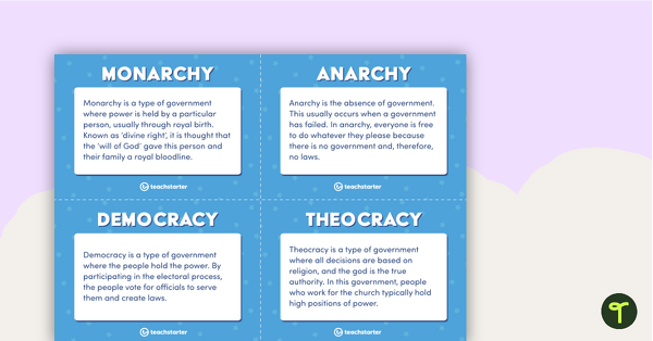 Image of Forms of Government – Flashcards and Sorting Activity