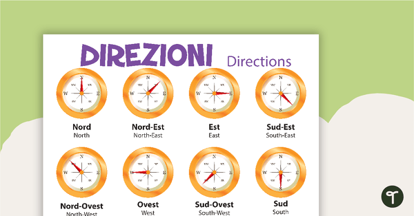 Directions/Direzioni - Italian Language Poster teaching resource