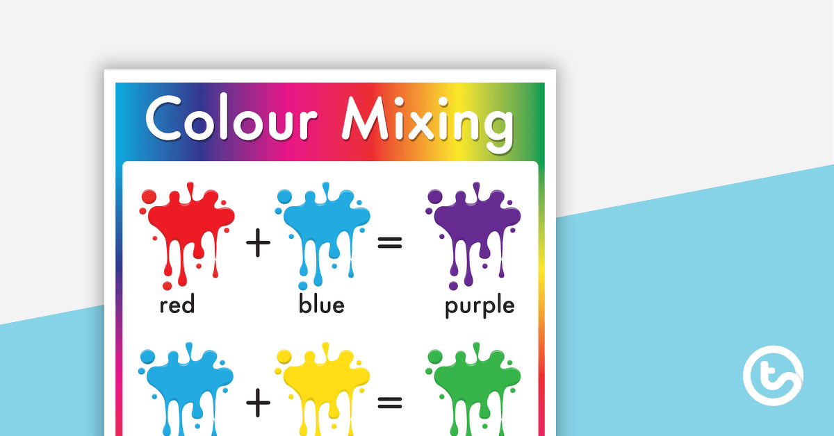 Colour Mixing Poster teaching resource