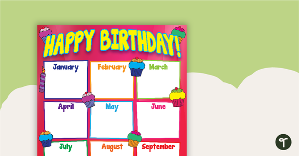 Happy Birthday Poster teaching resource