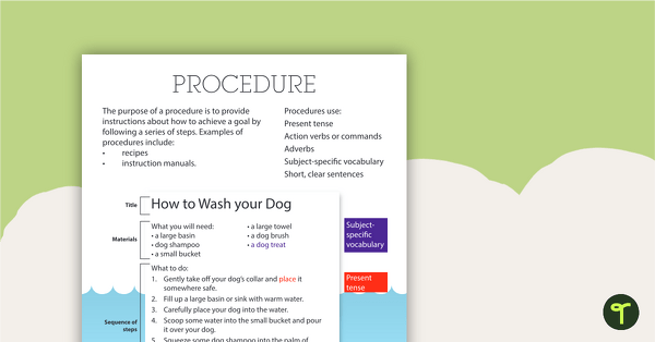 Go to Procedure Text Type Poster With Annotations teaching resource