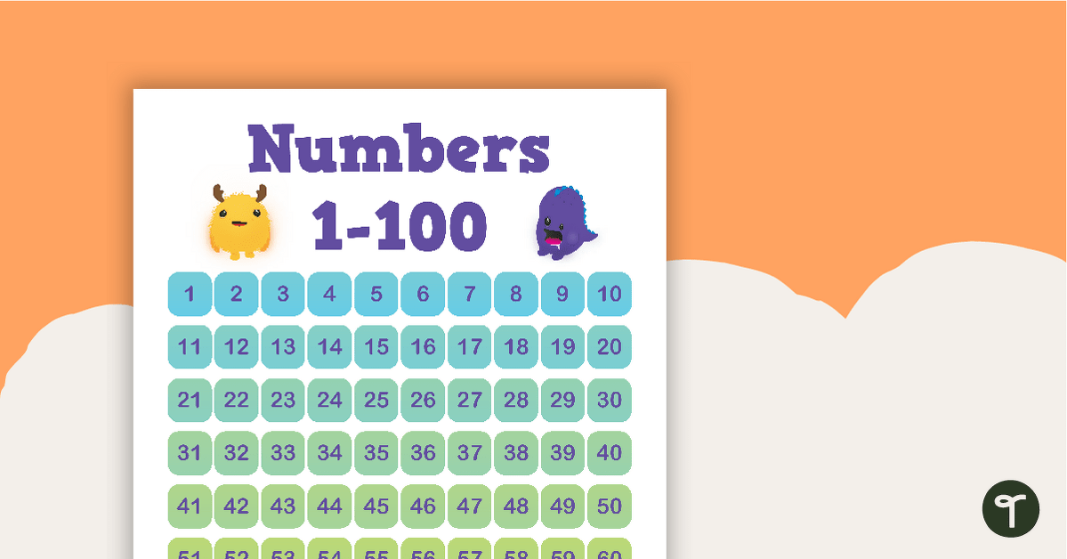 Monster Madness - Numbers 1 to 100 Chart teaching resource