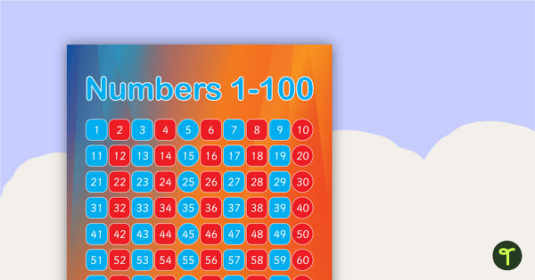 Numbers 1 to 100 - Odds, Evens and Counting in 5's teaching resource