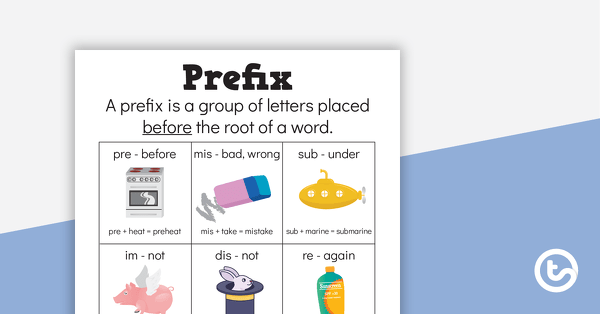 Preview image for Prefix and Suffix Posters - teaching resource