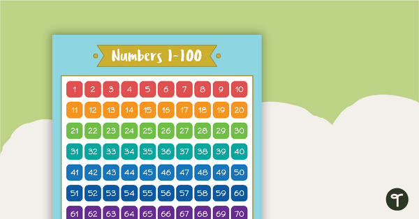 Lush Leaves Blue - Numbers 1 to 100 Chart teaching resource