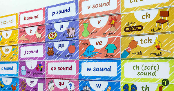 Go to Why Teachers Are Adopting Sound Walls Over Word Walls blog