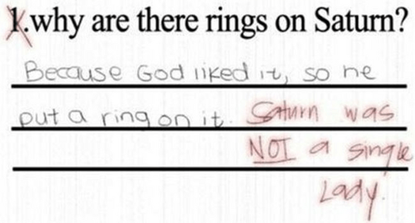 Go to 12 Funny Answers Children Wrote on a Test blog